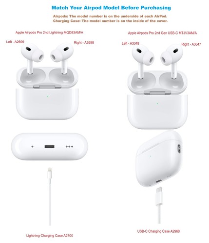 Apple airpods pro - apple, gen)